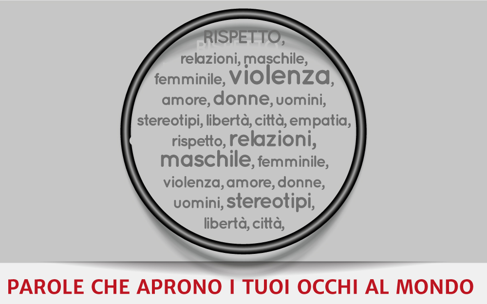 Parole che aprono i tuoi occhi al mondo